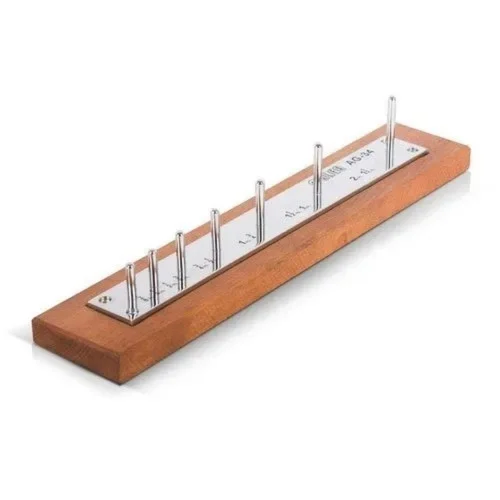 Length Gauge
